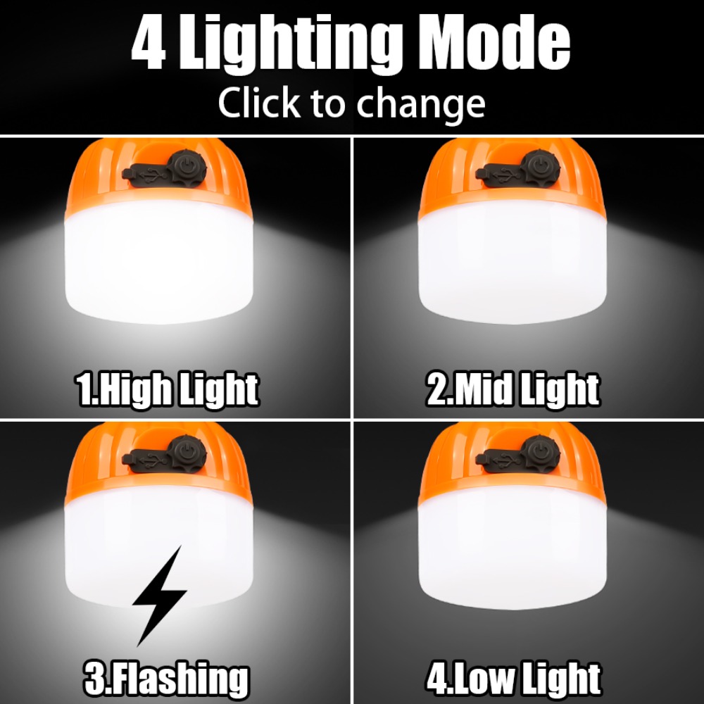 Portable Mini Camping Lamp 4 L - огляд і ціна Outdoor Camping Tent Waterproof