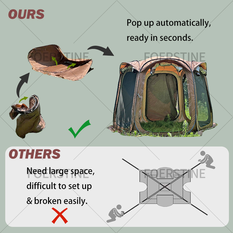Outdoor Camping Tent 6 Person  - огляд і ціна Outdoor Camping Tent Waterproof