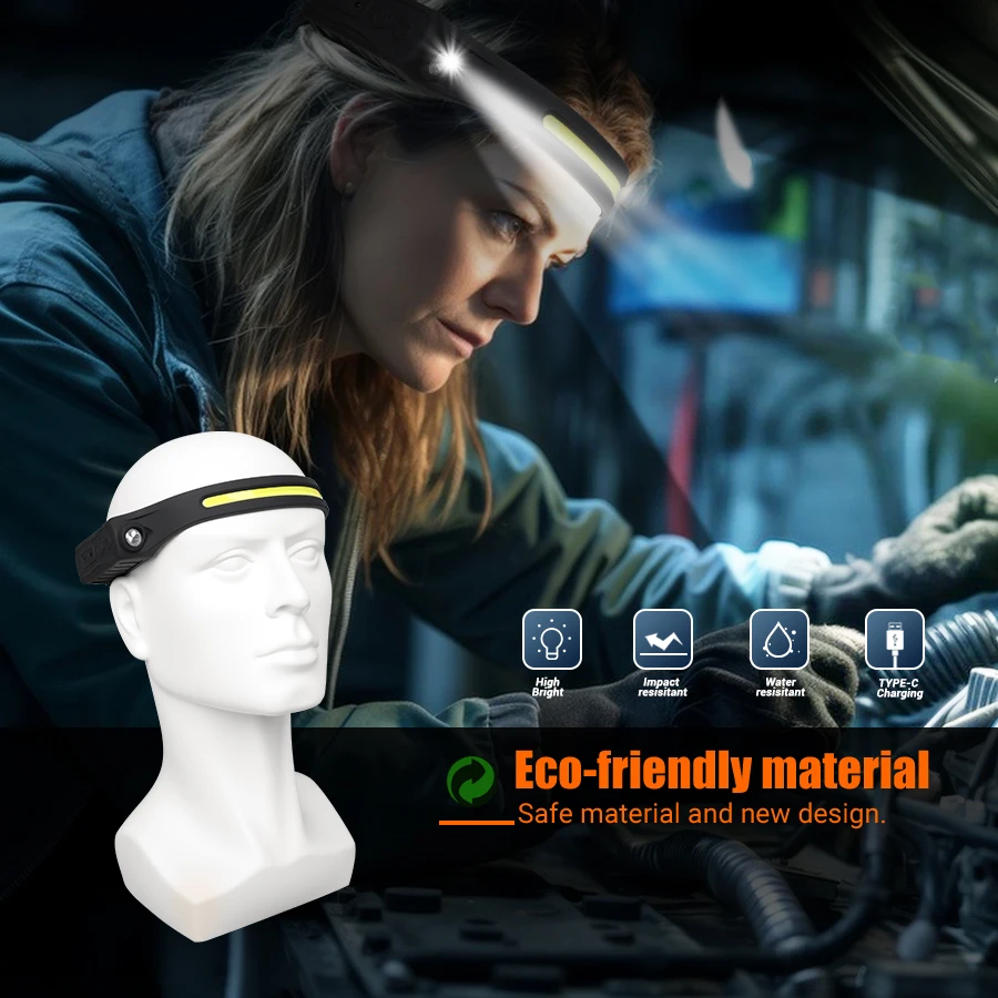Rechargeable Headlamp 350 Lume - огляд і ціна Outdoor Camping And Fishing