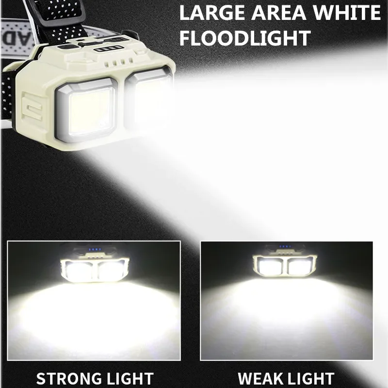 COB LED Headlamp Rechargeable  - огляд і ціна Outdoor Camping Jobs