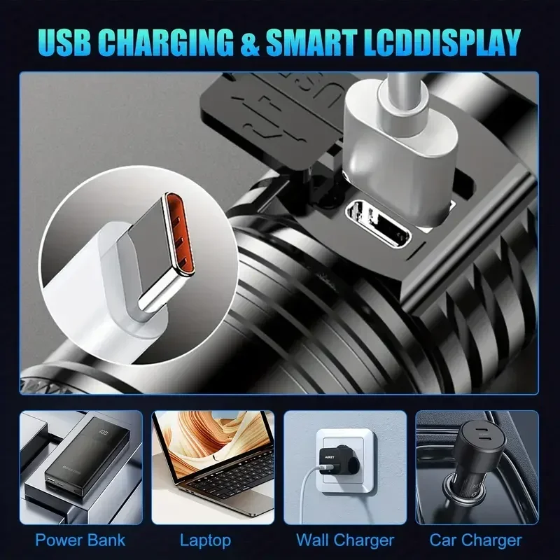 Super Bright LED Flashlight US - огляд і ціна Outdoor Camping And Fishing