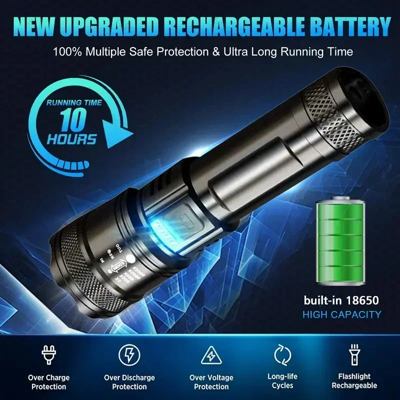 Super Bright LED Flashlight US - огляд і ціна Outdoor Camping And Fishing
