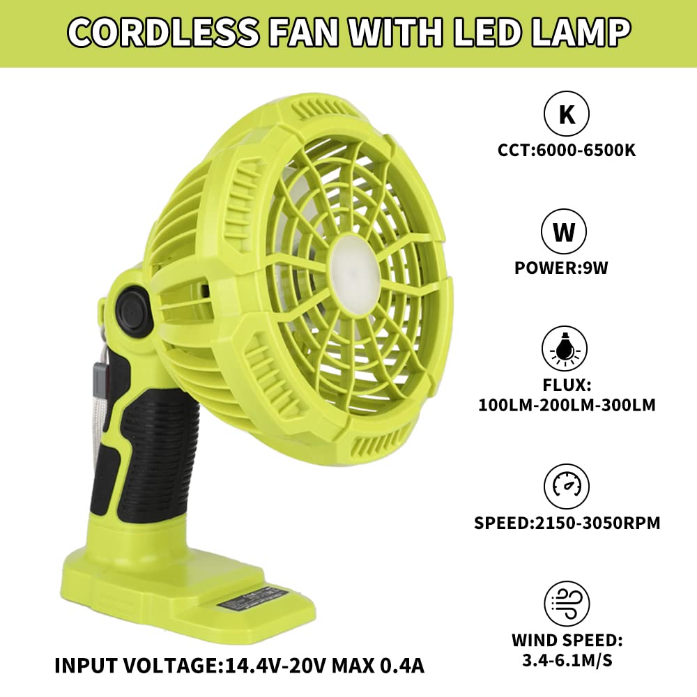 Cordless Portable Fans with 30 - огляд і ціна Outdoor Camping Jobs