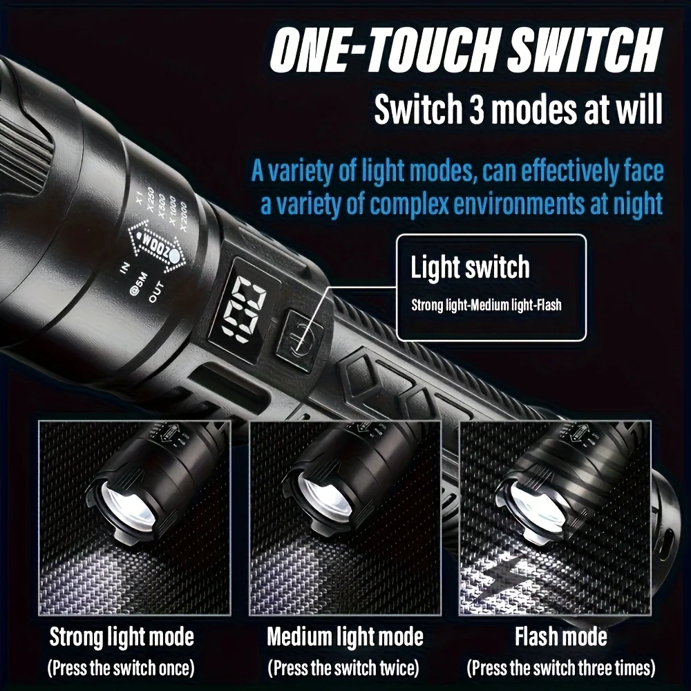 Tactical LED Flashlight 2000LM - огляд і ціна Outdoor Camping And Fishing