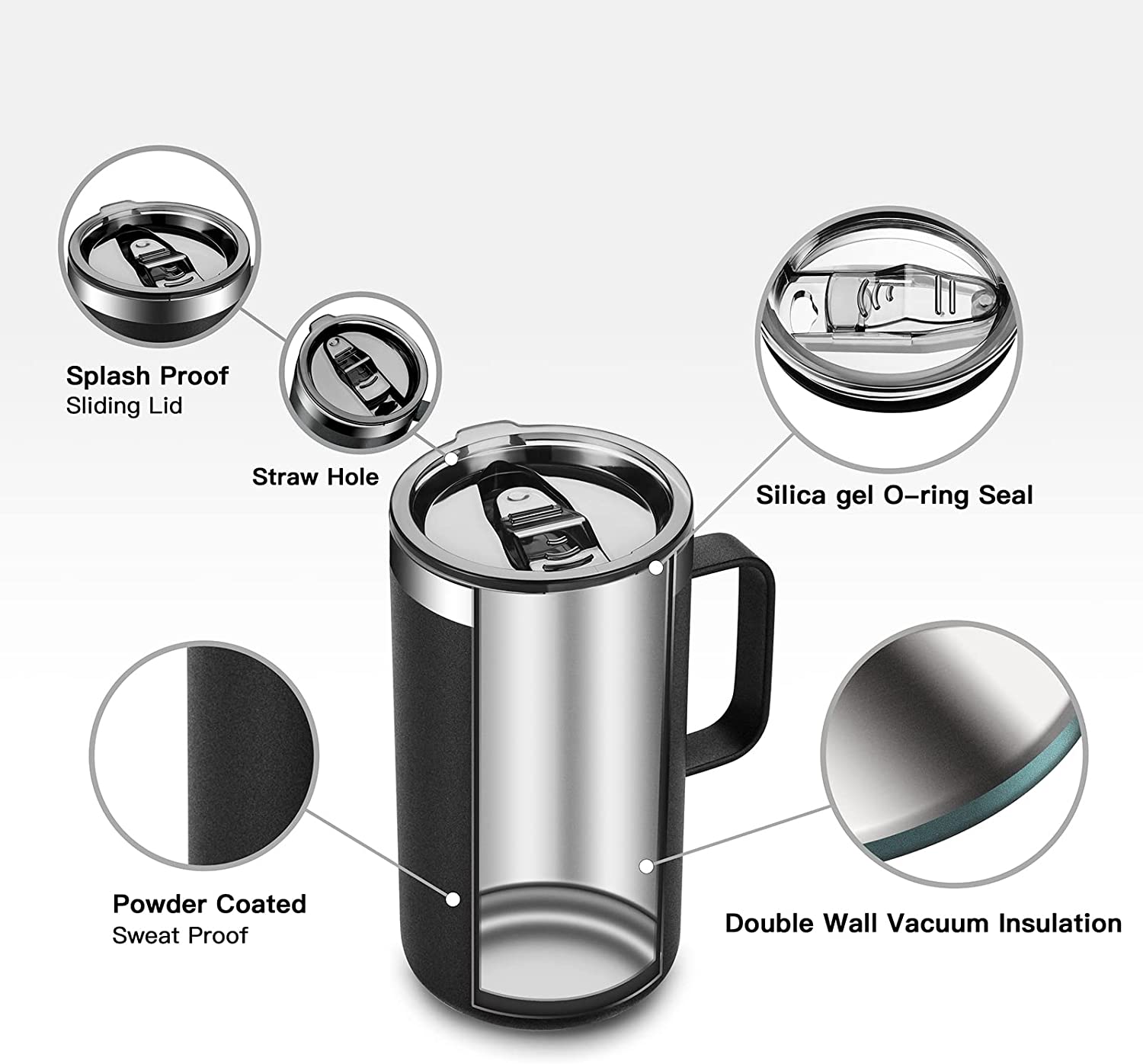 680ml Stainless Steel Coffee C - огляд і ціна Vacuum Insulated Flask