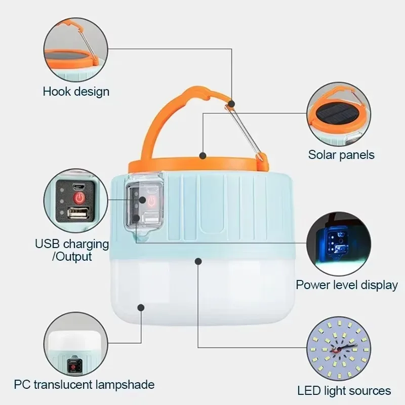 Solar Camping Lantern Recharge - огляд і ціна Outdoor Camping And Fishing