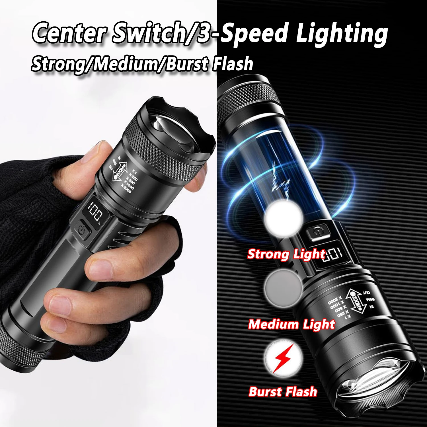 Ultra Bright LED Flashlight 20 - огляд і ціна Outdoor Camping And Fishing
