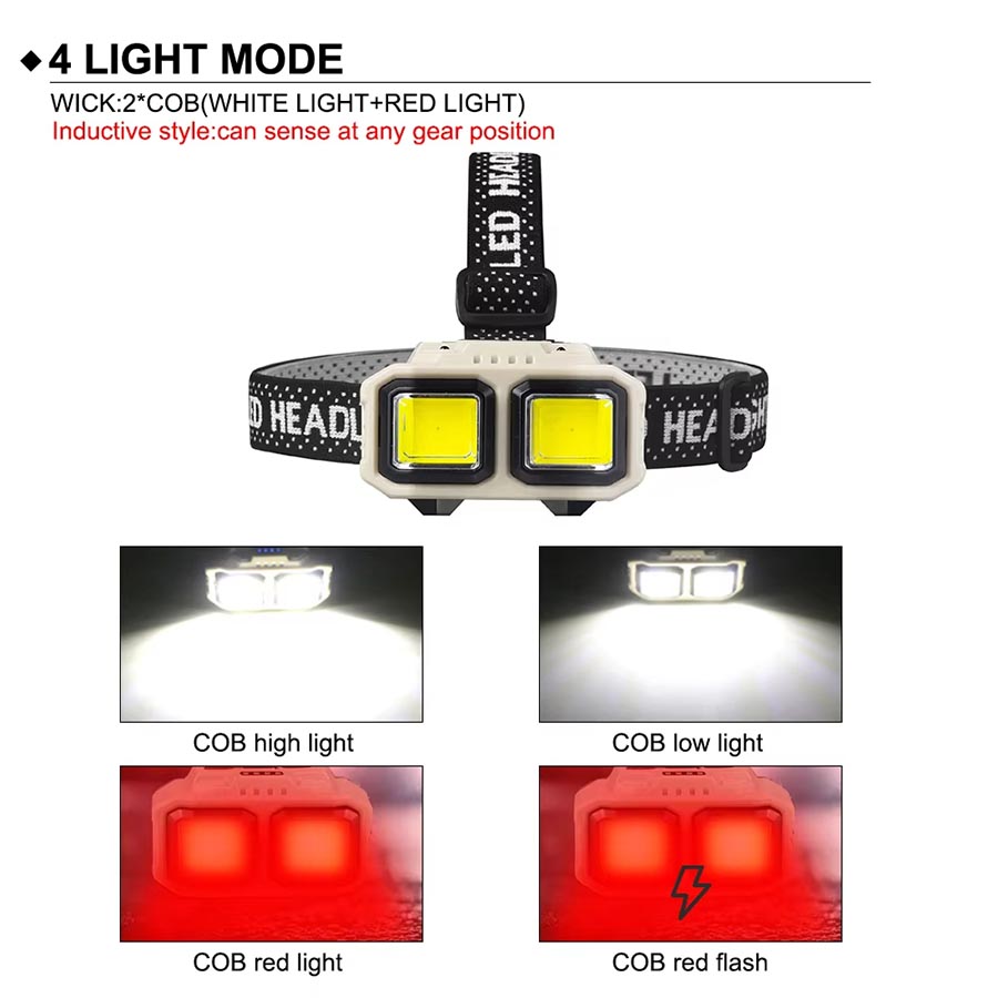 COB LED Headlamp Rechargeable  - огляд і ціна Outdoor Camping Jobs