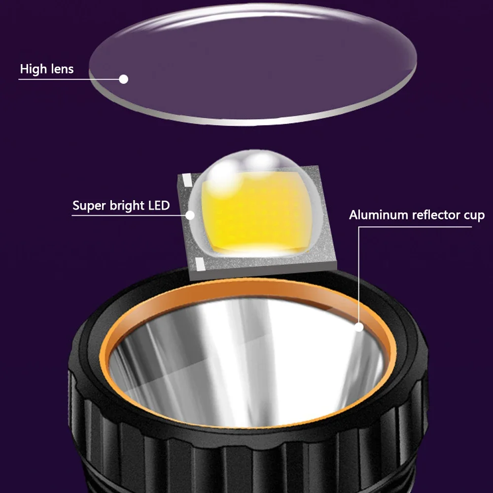 1PC Multi-function Solar LED F - огляд і ціна Outdoor Camping And Fishing